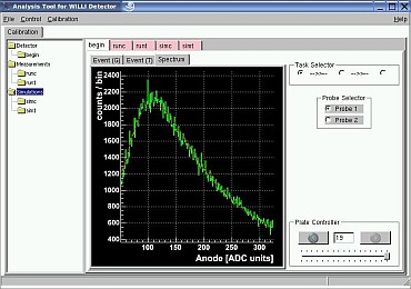 Analysis Tool Willi