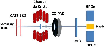 Chateau de Cristal