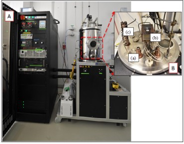 Vacuum Deposition System